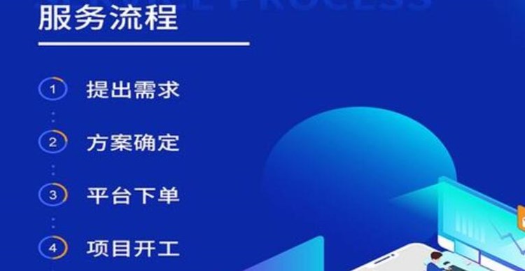 怎么把别人的网页做成app?