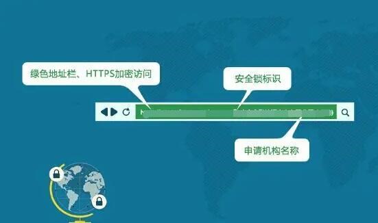免费的ssl申请怎么做？